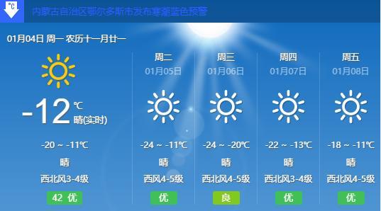 叶城天气-叶城天气预报15天天气