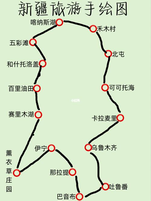 新疆 旅游-新疆旅游攻略路线最佳路线