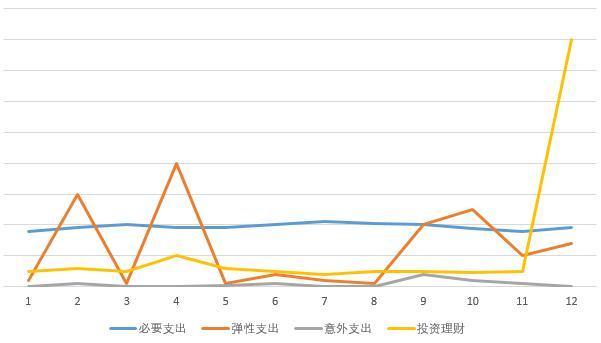 美国就业强度被夸大，但未改变其富有弹性的局面