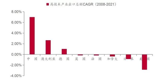 欧洲重振制造业面临多重挑战