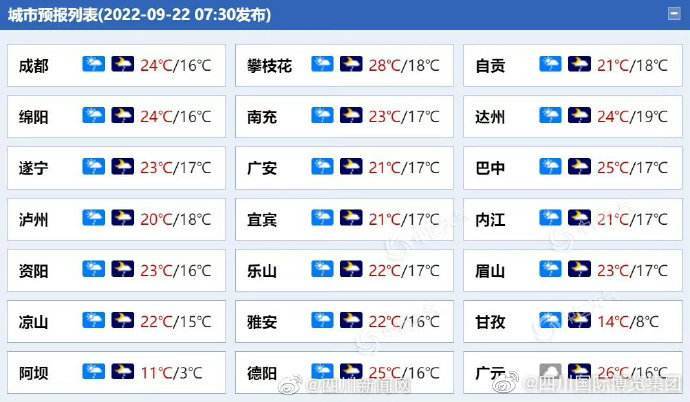 刘家峡天气-刘家峡天气预报15天查询