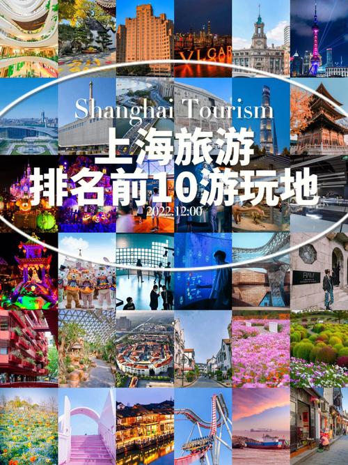 上海 旅游景点-上海旅游景点排名前十