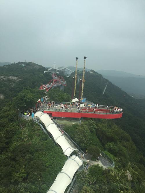 东部华侨城大峡谷-东部华侨城大峡谷都有什么项目