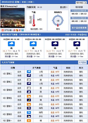 富春江天气-富春江天气预报