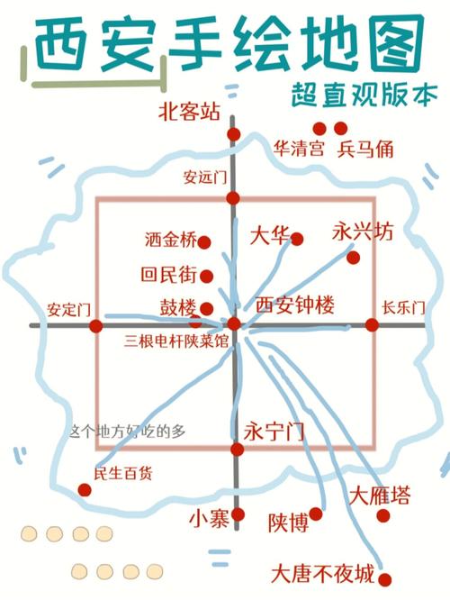 西安市景点-西安市景点分布图高清