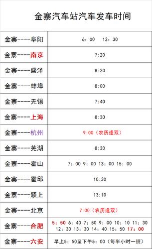 六安汽车站-六安汽车站到霍山汽车时刻表