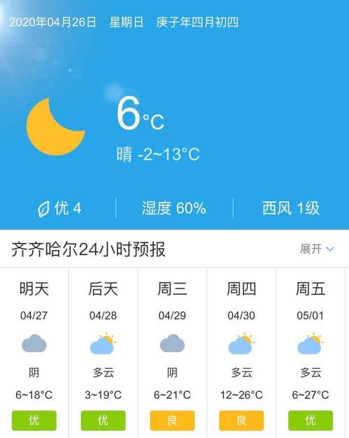 吉林天气预报一周-黑龙江吉林天气预报一周