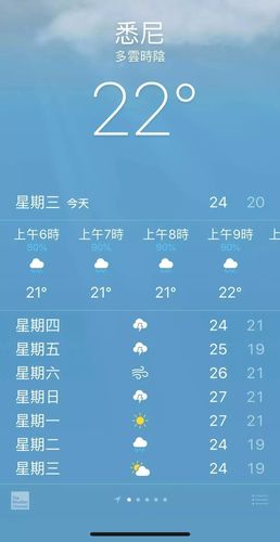 悉尼天气预报-悉尼天气预报7天