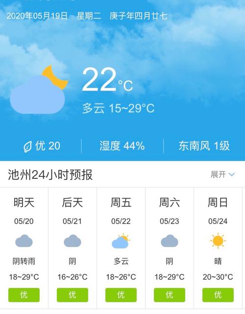 巢湖天气预报-巢湖天气预报15天查询2345