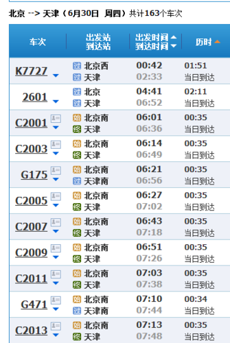 天津南站到天津站-天津南站到天津站地铁多少钱