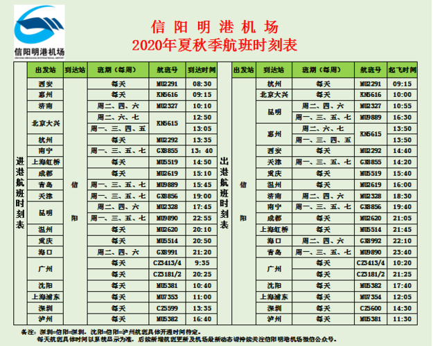 信阳明港-信阳明港机场最新航班时刻表2023