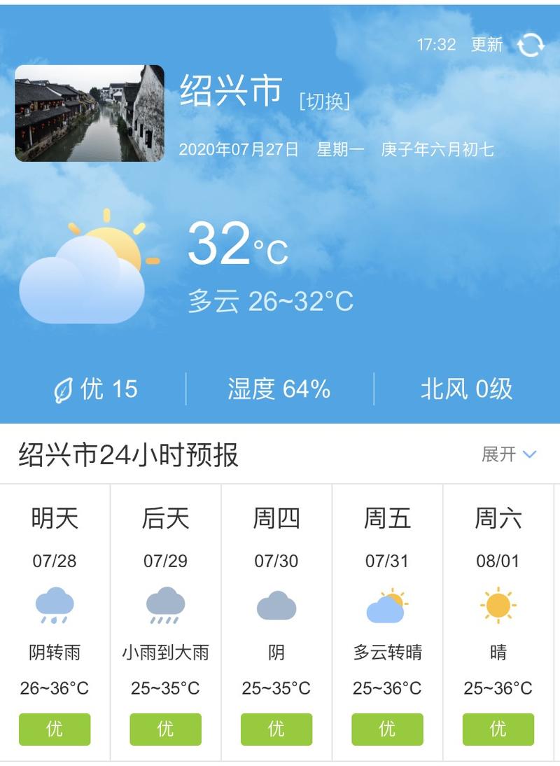 绍兴未来一周天气-绍兴未来一周天气预