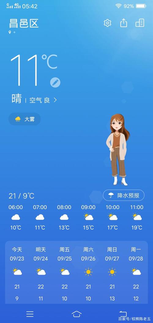 吉林天气-吉林天气预报15天查询结果