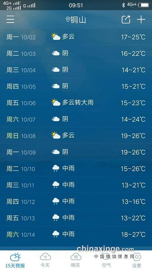 灵台-灵台天气预报15天天气