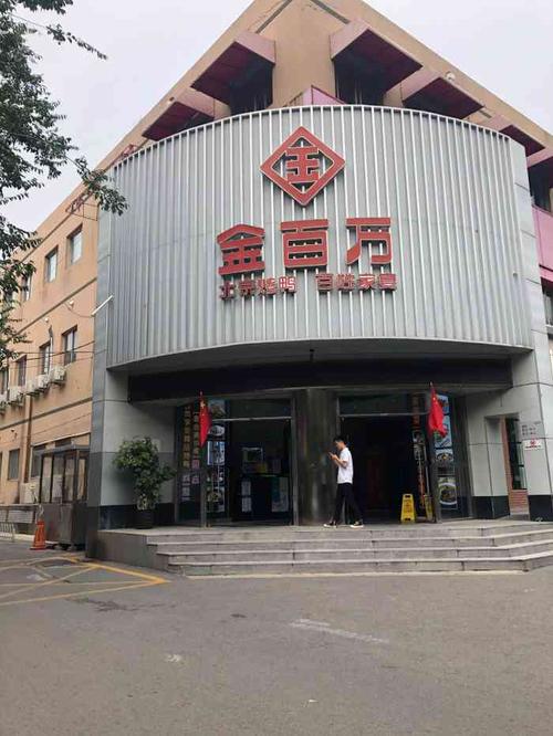 金百万烤鸭店-金百万烤鸭店劲松店电话