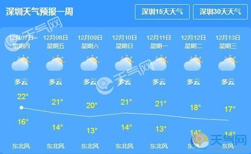 深圳天气预报-深圳天气预报15天查询百度