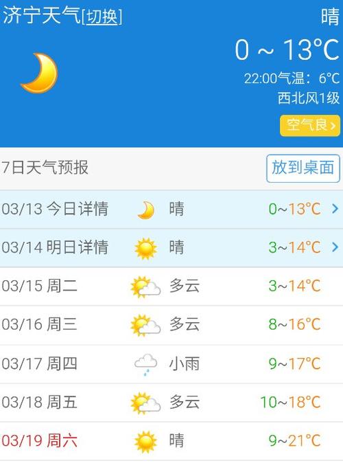 济宁市天气预报-济宁市天气预报30天天气情况