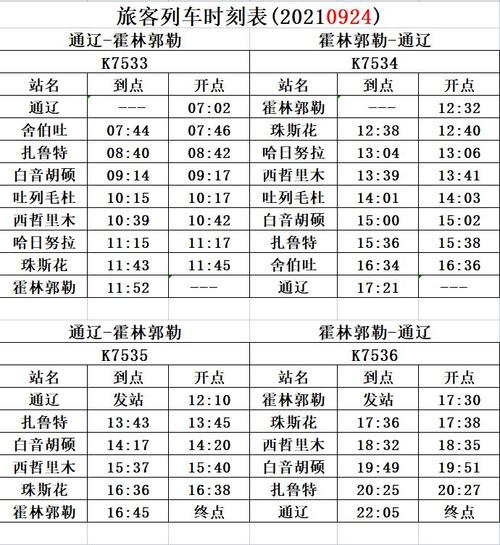 霍林郭勒-霍林郭勒到通辽的火车