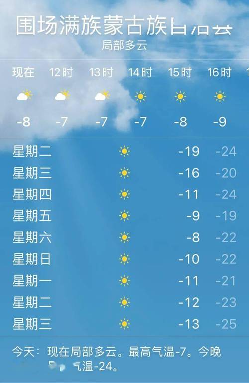 围场天气-围场天气预报15天查询围场