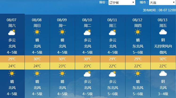 抚远天气-抚远天气预报15天查询