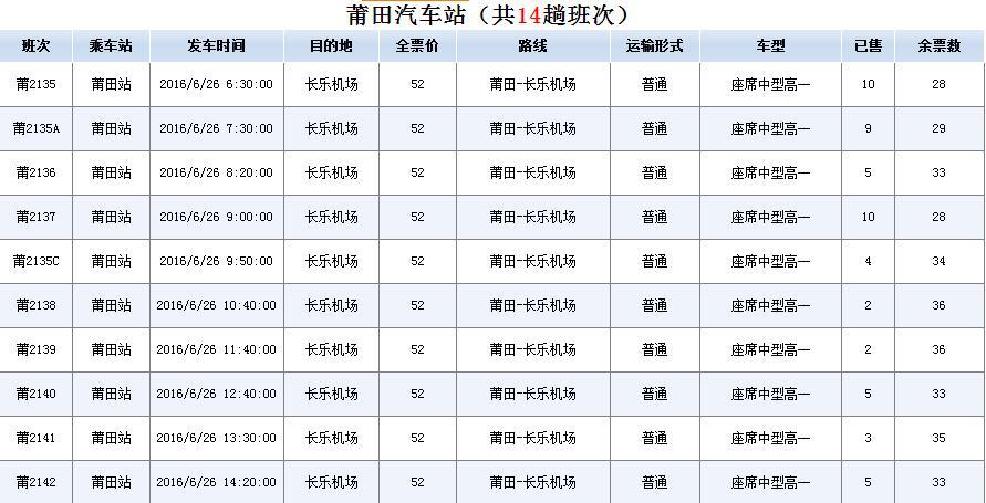 莆田汽车站-莆田汽车站机场大巴时刻表