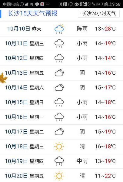 临沭-临沭天气预报15天查询百度