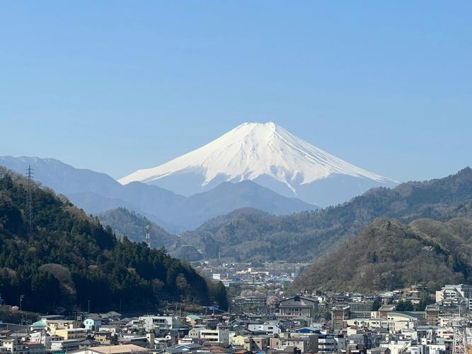 富士山在哪里-富士山在哪里看最好