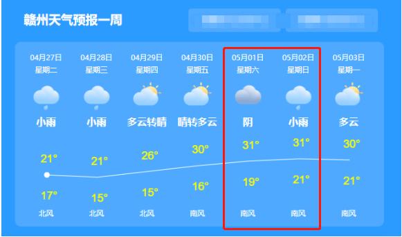 江西赣州天气预报-江西赣州天气预报一周天气