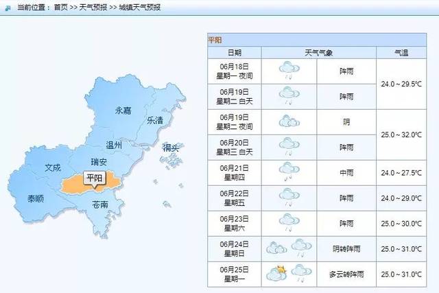 平阳天气预报-平阳天气预报当地15天查询结果