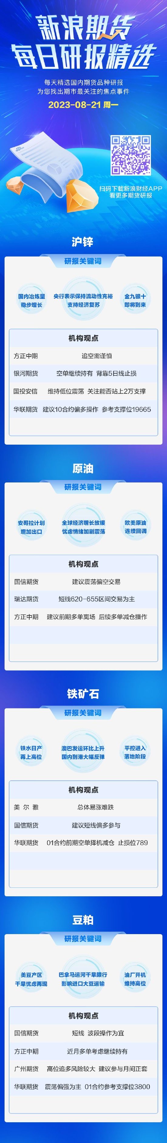 8月21日期货研报精选：沪锌、原油、铁矿、豆粕