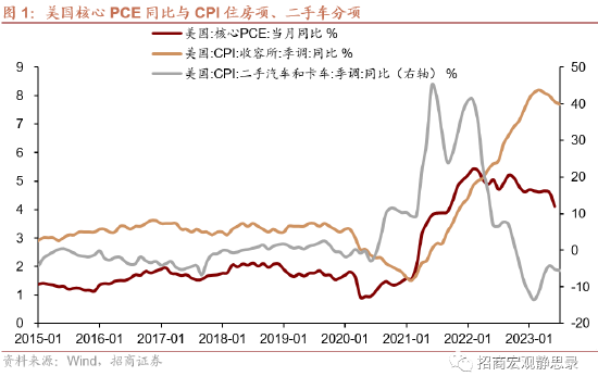 Jackson Hole全球央行会议释放了怎样的信号？